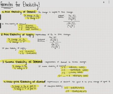 Formulas for elasticity