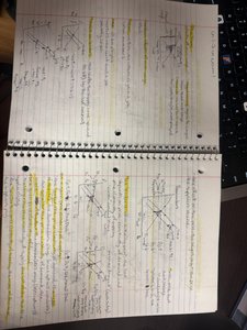 Price ceiling and price floor graphs