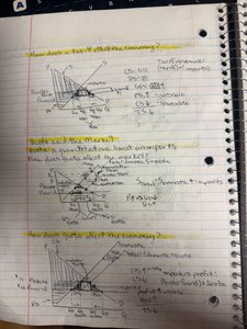 International trade and comparative advantage graph