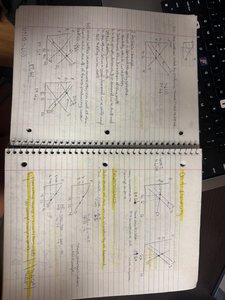 Supply curve graph