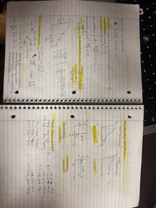 Market equilibrium graph