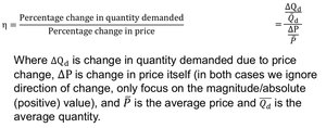 Elasticity formula and explanation