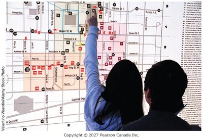 People using a map as a model