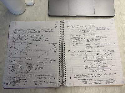 Supply and demand diagrams with equilibrium and shifts