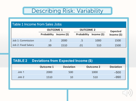 Describing risk: variability tables