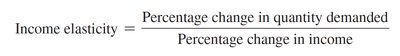 Income elasticity formula