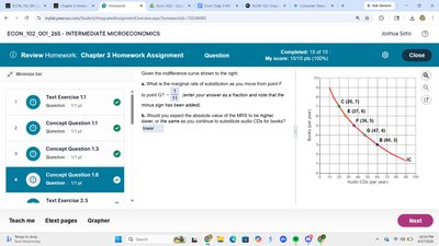 Indifference curve with points F and G