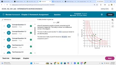 Utility function graph