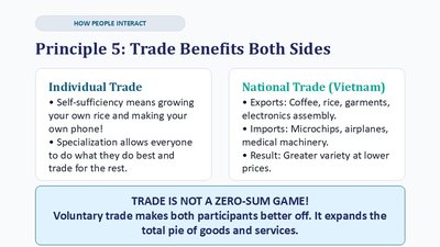 Trade benefits both sides
