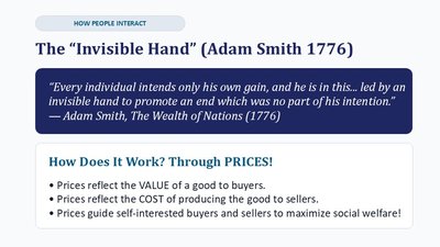 Invisible hand explanation