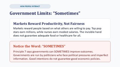 Limits of government intervention