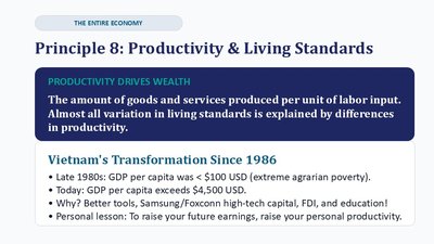 Productivity and living standards