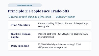 Examples of trade-offs in daily life