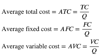 Long-run average cost curves for automobile factories