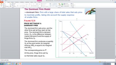 Dominant firm model diagram showing price setting and residual demand