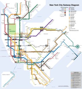 NYC Subway map as a model