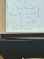 Supply and demand graph with equilibrium and shifts