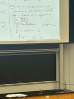 Relatively inelastic demand curve