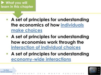 Chapter learning objectives slide