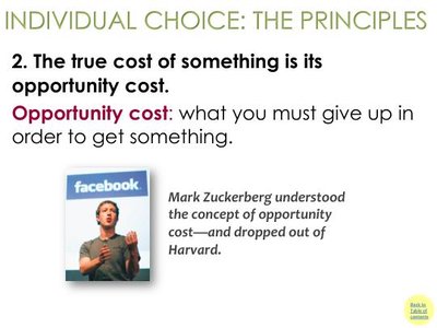 Opportunity cost slide