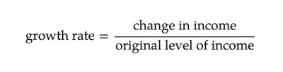 Growth rate formula