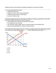 Graph showing supply, demand, and marginal social cost curves