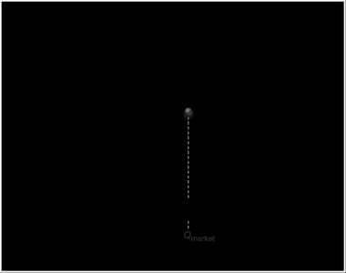 Graph showing optimal equilibrium