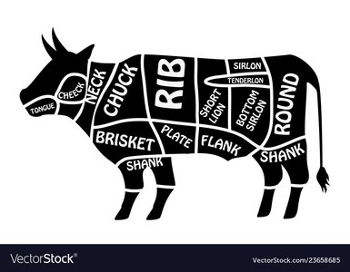 Cars as substitutes in production