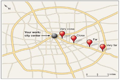 Map showing apartment locations relative to city center
