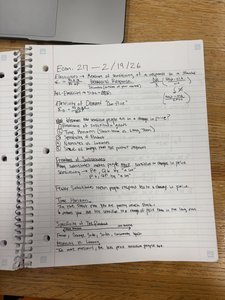 Determinants of elasticity and demand