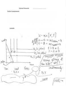Indifference curves and budget constraint for perfect complements