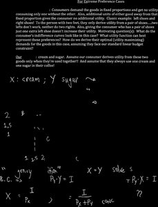 Graphical and algebraic solution for perfect complements (cream and sugar example)