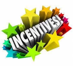 Incentives in Competitive Markets