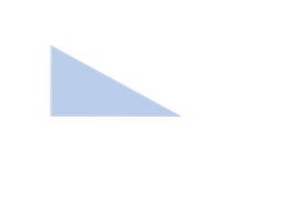 Consumer surplus area under demand curve