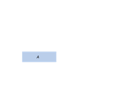 Transfer from producer surplus to consumer surplus under rent control