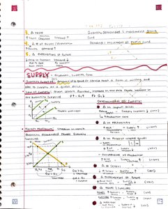 Supply curve and shifts