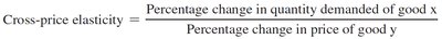Cross-price elasticity formula
