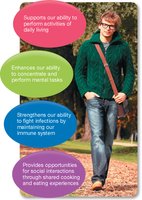 Nutrition supports daily activities, mental tasks, immune function, and social interactions