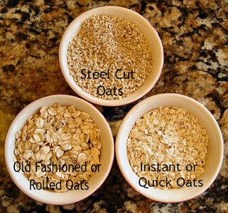 Different types of oats as sources of dietary fiber