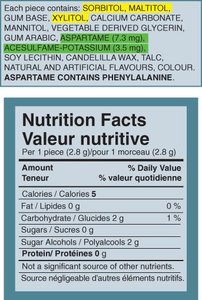 Nutrition facts label for a sugar-free product