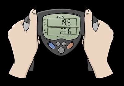 Waist circumference measurement