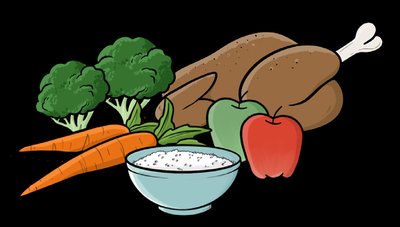 Greek yogurt nutrition label