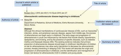 Annotated example of a research article abstract