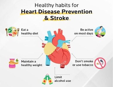 Healthy habits for heart disease prevention