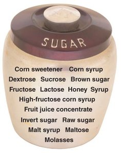 Comparison of fresh orange and candy orange slices