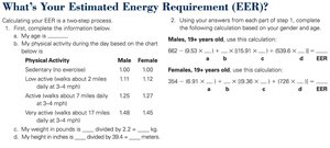 Estimated Energy Requirement calculation