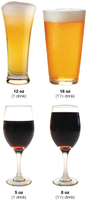 Examples of different drink sizes