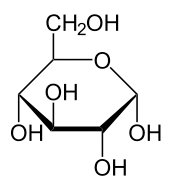 Structure of glucose molecule