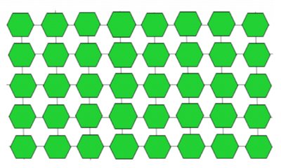 Stacked cellulose chains with hydrogen bonds