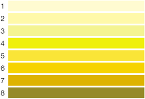 Urine color chart for hydration status